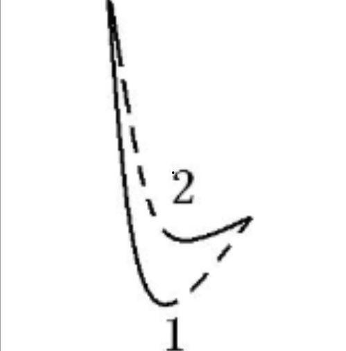 唱歌打拍子的手势视频,揭秘唱歌打拍子的魅力瞬间